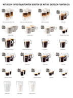MELITTA Kaffeevollautomat F85/0-102