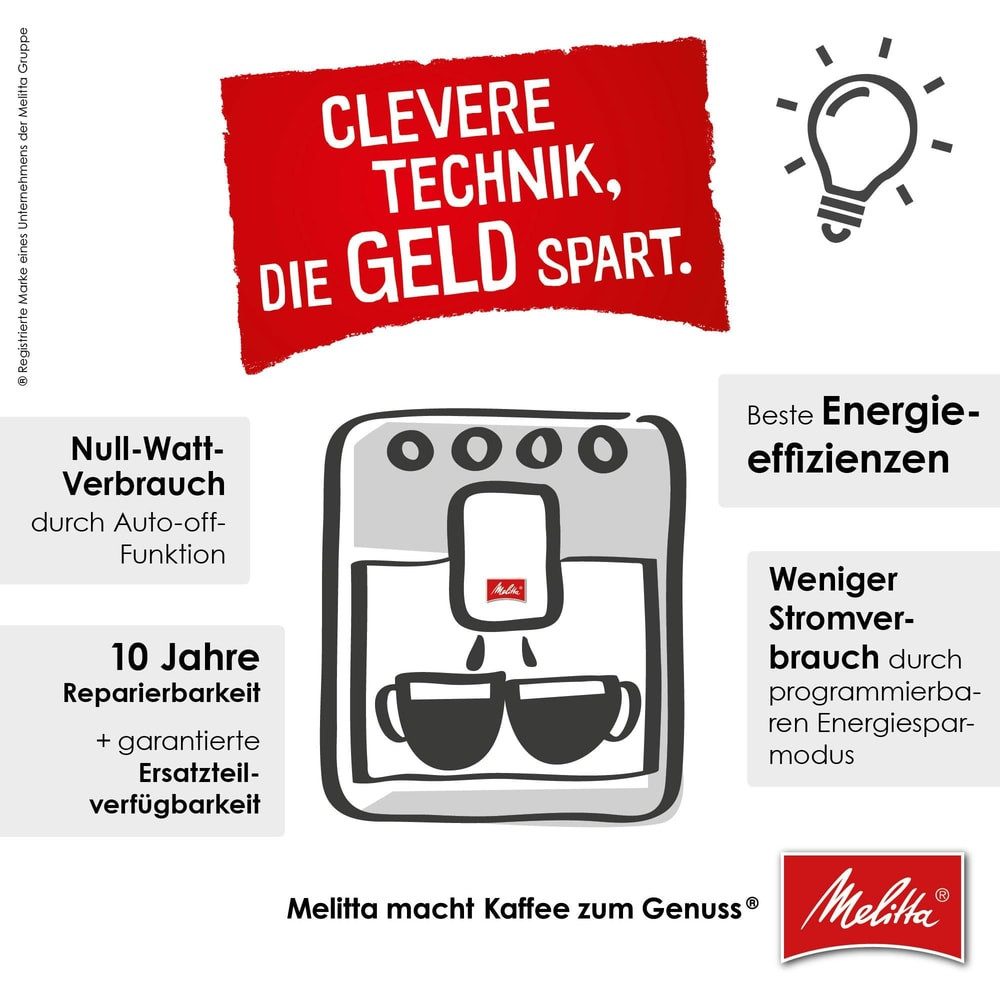 MELITTA Kaffeevollautomat F85/0-102